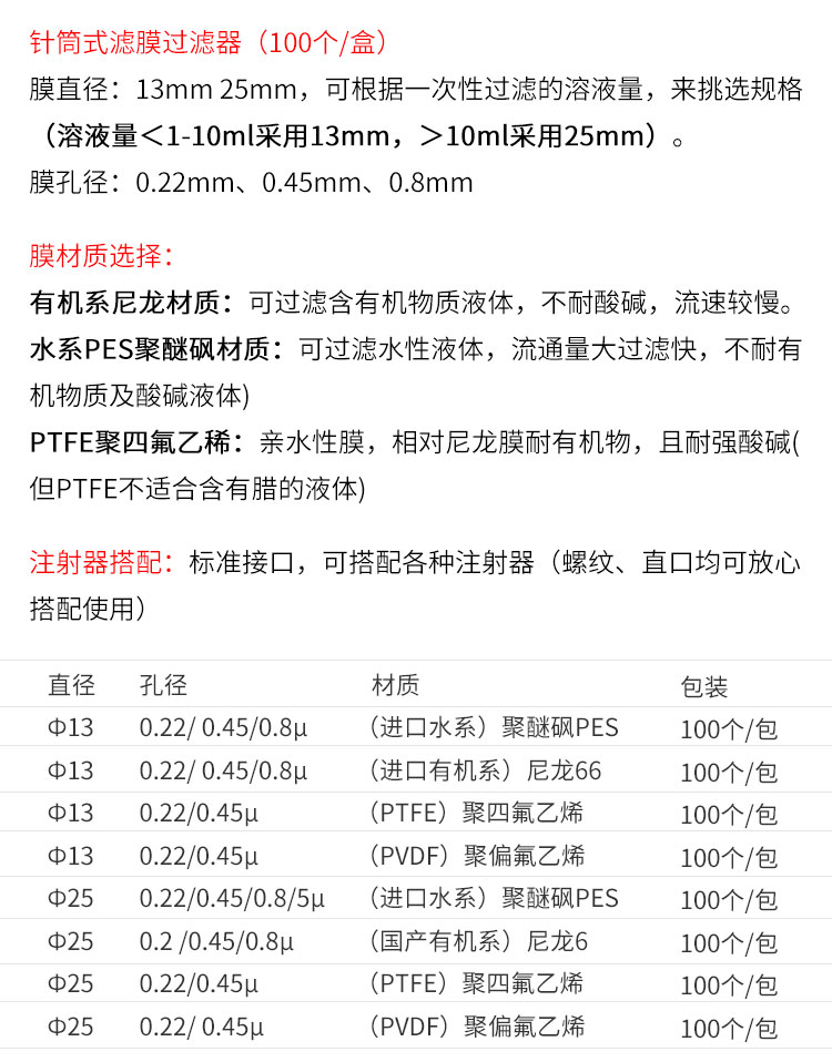 针式过滤器_01